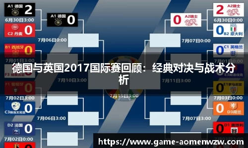德国与英国2017国际赛回顾：经典对决与战术分析