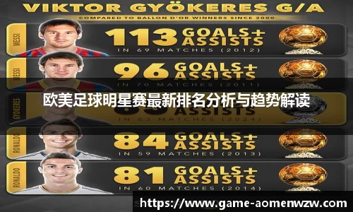 欧美足球明星赛最新排名分析与趋势解读